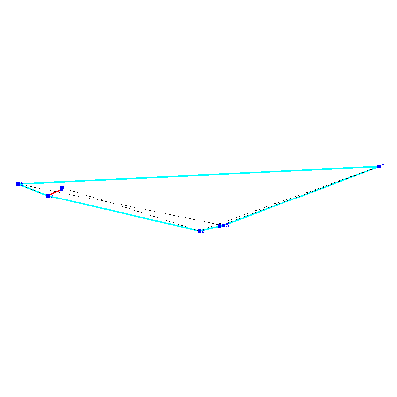 Flugauswertung